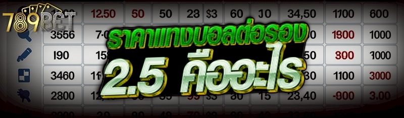 ราคาแทงบอลต่อรอง